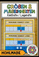 Vorschau - Fördermaterial/Inklusion - GRÖßEN UND MAßEINHEITEN - Hohlmaße (Hilfestellung) - Deckblatt