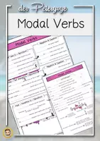 Vorschau - Arbeitsblätter - Modal Verbs Übungen | Can | May | Must - Deckblatt