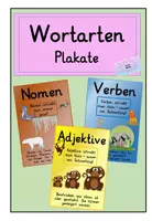 Vorschau - Poster - Wortartenplakate : Nomen , Verben , Adjektive - Deckblatt