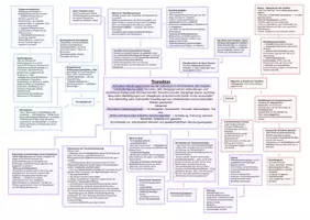 Vorschau - Präsentationen/Tafelbilder - Transition_Kindergarten&Schule - Deckblatt