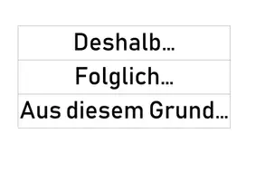 Vorschau - Fördermaterial/Inklusion - Abwechslungsreiche Satzanfänge für den Deutschunterricht - Deckblatt
