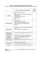 Vorschau - Arbeitsblätter - Praktikumsbericht + Bewertung - Deckblatt
