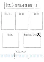 Vorschau - Arbeitsblätter - Ernährungsprotokoll/ Ernährungstagebuch Achtsamkeit Selbstreflexion - Deckblatt