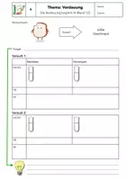 Vorschau - Arbeitsblätter - Verdauung beginnt im Mund - Experiment - AB + Tafelmagnete - Deckblatt