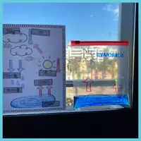 Vista previa - Unidades / Secuencias / Situaciones de Aprendizaje - El ciclo del AGUA y el concepto de EVAPORACIÓN. Idioma: Catalán/Castellano - Portada