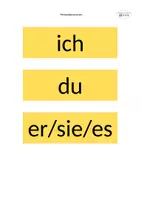 Vorschau - Mal- und Bastelvorlagen - Personalpronomen - Tafelmaterial und Kärtchen - Seite 1