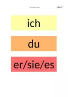 Vorschau - Mal- und Bastelvorlagen - Personalpronomen - Tafelmaterial und Kärtchen - Deckblatt