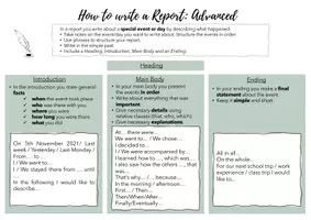 Vorschau - Arbeitsblätter - Writing Course - How to write a Report (Bericht) - Seite 1