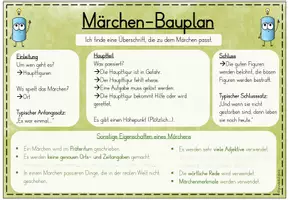 Vorschau - Poster - Märchen - Aufbau / Bauplan - Seite 2