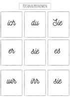 Vorschau - Poster - Personalpronomen Bildkarten Classroom Management - Seite 3