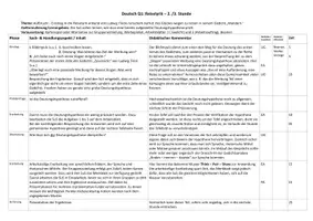 Vorschau - Stundenentwürfe - Lyrik: Eine Deutungshypothese aufstellen und prüfen - erste Schritte einer Analyse. - Deckblatt