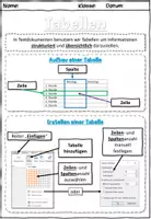 Vorschau - Stundenentwürfe - Modul 1.3: Tabellen in der Textverarbeitung Informationstechnologie Lehrplan Plus - Seite 1