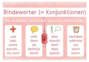 Vorschau - Poster - Bindewörter (Konjunktionen) Tafelmaterial - Deckblatt