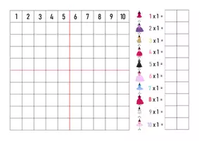 Vista previa - Unidades / Secuencias / Situaciones de Aprendizaje - Tablas de multiplicar - hojas de trabajo - página 2