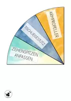 Vorschau - Spiele - Drehspiel BEWEGUNGSPAUSE - Seite 2