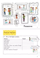 Vorschau - Arbeitsblätter - Possessives - progressive exercises - Seite 1