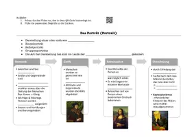 Vorschau - Arbeitsblätter - Einführung Porträt (Portrait) - Deckblatt