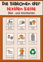 Vorschau - Stationenlernen - Die Stationen der textilen Kette - Bild- und Wortkarten - Deckblatt