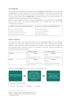 Vorschau - Arbeitsblätter - Gesamtskript "Gedichtinterpretation" - Seite 3
