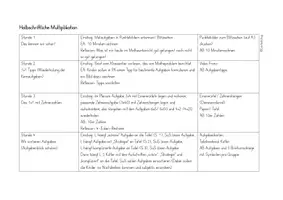 Vorschau - Unterrichtsreihen - Halbschriftliche Multiplikation - komplette Einheit - - Seite 2