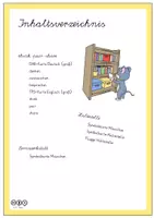 Vorschau - Poster - Classroom Management Methodenkarten - Seite 3