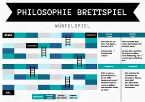 Vorschau - Spiele - Philosophie Brettspiel (Würfelspiel) - Seite 1