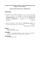 Vorschau - Klassenarbeiten - Klausur zu "Der Trafikant" von Robert Seethaler (IA) - Deckblatt
