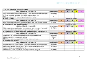 Vista previa - Refuerzo / NEE / Materiales de apoyo - REGISTRO PARA LA EVALUACIÓN DE HABILIDADES SOCIOEMOCIONALES EN EL ALUMNADO TEA - página 3