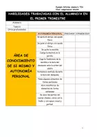 Vista previa - Evaluación - Ejemplo de informes para alumnado Aula Específica - página 2