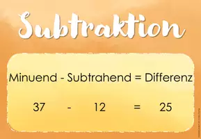 Vorschau - Poster - Mathematische Fachbegriffe: Aushänge - Seite 3