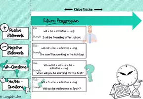 Vorschau - Arbeitsblätter - Progressive Tenses in English: Zeitstrahl aller wichtigen Zeitformen - Seite 3