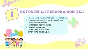 Vista previa - Para docentes: organización, planificación y formación - Orientaciones básicas para desarrollar habilidades comunicativas TEA - página 1