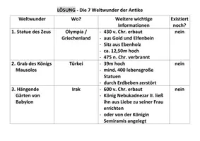 Vorschau - Arbeitsblätter - Arbeitsblatt - Die 7 Weltwunder der Antike - Seite 3