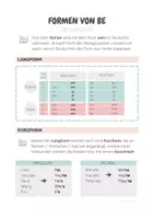 Vorschau - Poster - Formen von be / forms of be | Übersicht - Seite 1