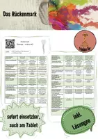 Vorschau - Arbeitsblätter - Rückenmark (videogestützt) - Deckblatt