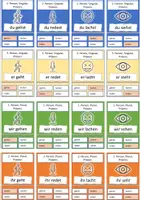 Vorschau - Spiele - Zeitformen-Quartett -Deutsch- Powerpoint zum Bearbeiten - Seite 1
