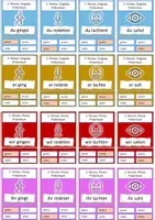 Vorschau - Spiele - Zeitformen-Quartett -Deutsch- Powerpoint zum Bearbeiten - Seite 2