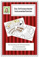 Vorschau - Arbeitsblätter - Sinfonieorchester - Instrumentenfamilien, Instrumentenkunde - Deckblatt
