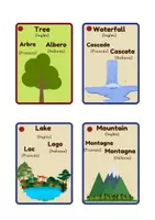 Aperçu - Cartes / Images - Cartes avec des mots en ANGLAIS, FRANÇAIS ET ITALIEN - Page 2