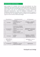 Vorschau - Unterrichtsreihen - Magnetismus | komplette Unterrichtseinheit | Klasse 5/6 - Seite 1