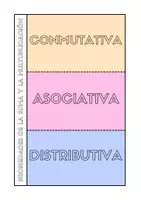 Vista previa - Unidades / Secuencias / Situaciones de Aprendizaje - Matemáticas: todos mis materiales - página 2