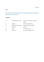 Vorschau - Test - Abitur Englisch, Klausur American Dream, education, mock exam, Übungen Abitur, mündliche Abiturprüfung - Seite 2