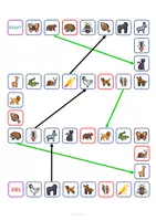 Vorschau - Spiele - Lesen, Sprache untersuchen, Würfelspiel, Tiere - Seite 1