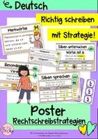 Vorschau - Poster - Rechtschreibstrategien Poster und Tafelkarten - Deckblatt