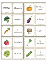 Vorschau - Spiele - Domino - il cibo - Seite 1