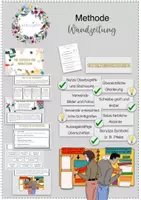 Vorschau - Merkblätter - Methode - Wandzeitung - Deckblatt