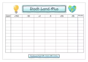 Vorschau - Arbeitsblätter - MATHE-WARM-UP: Stadt-Land-Plus #glückspilze24 #silvesterknaller24 (Mathe-Starter mit Blankovariante, Siegerehrung und Reflexionsblatt) - Seite 1