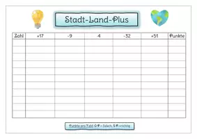 Vorschau - Arbeitsblätter - MATHE-WARM-UP: Stadt-Land-Plus #glückspilze24 #silvesterknaller24 (Mathe-Starter mit Blankovariante, Siegerehrung und Reflexionsblatt) - Seite 2
