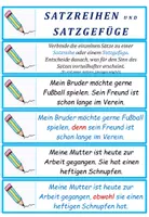 Vista previa - Hojas de trabajo - Deutsch: Satzreihe und Satzgefüge - Übungskarten - Portada