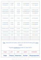 Vista previa - Hojas de trabajo - Deutsch: Zeitformen - Merkblatt - página 2